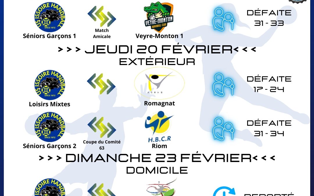 Résultat Matchs 19/02