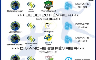 Résultat Matchs 19/02