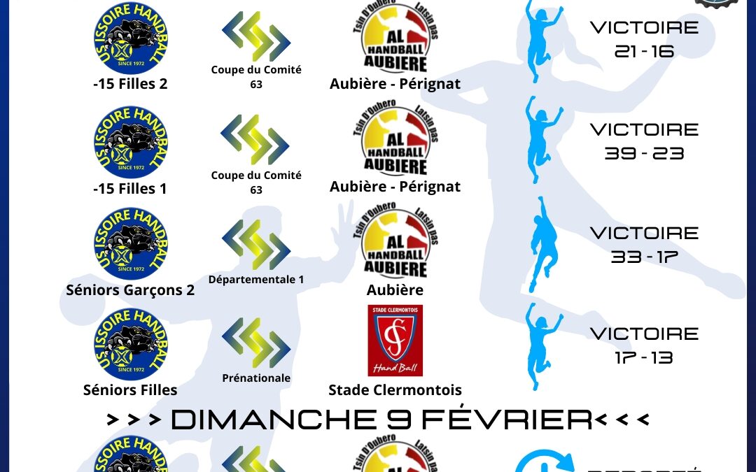 Résultats Week-End 8/02