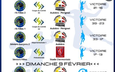 Résultats Week-End 8/02